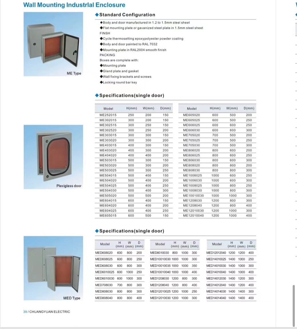 Electrical Distribution Panel